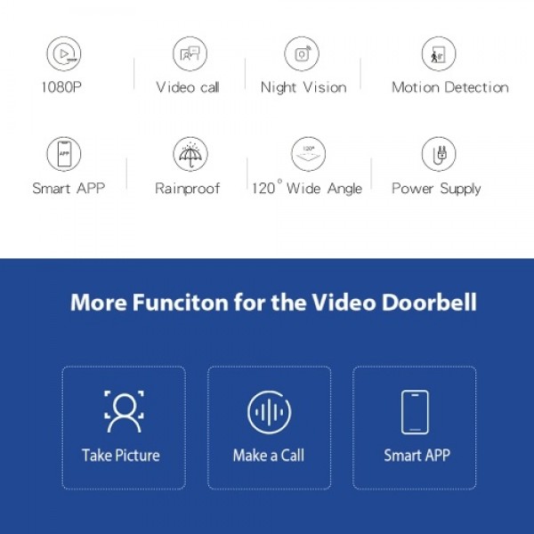 WIFI Smart Video Intercom Doorbell WiFi Video Doorbell Camera Waterproof Electronic Doorbell with HD Video Motion Dectetion 2-Wa