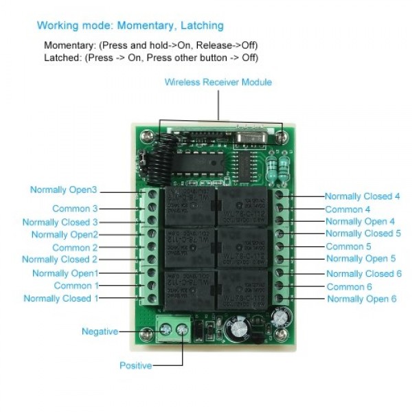 433Mhz DC 12V 10A Relay Wireless RF Remote Control Switch