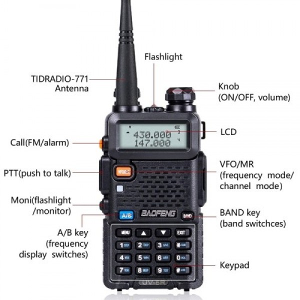 BAOFENG UV-5R Walkie Talkie FM Transceivr Two Way Radio Dual Display VHF 136-174 UHF 400-520mHZ 5W Two Way Ham Radio Rechargeabl