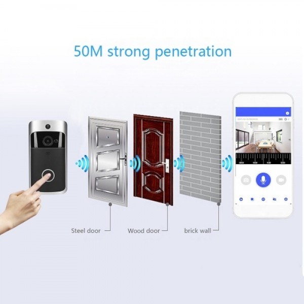 Wireless Video Doorbell