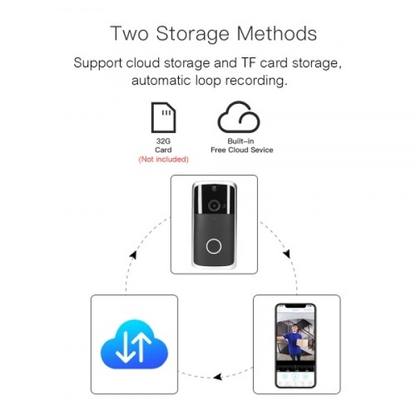 Wireless Video Doorbell