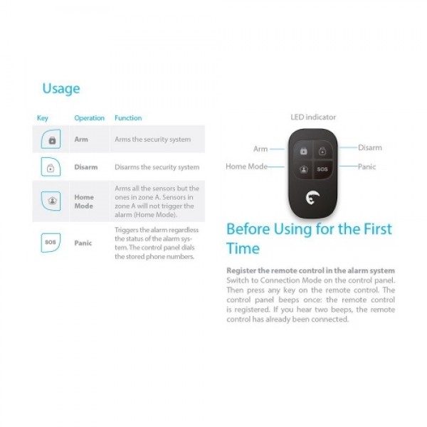 Etiger ES-RC1 433MHz Wireless Remote Controller