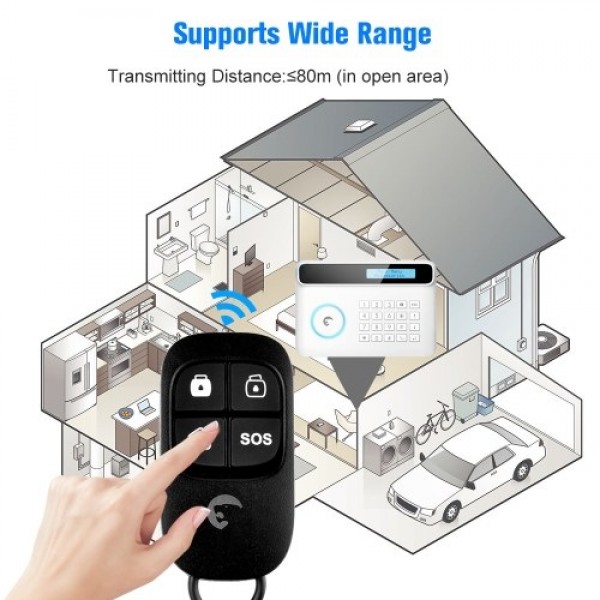 Etiger ES-RC1 433MHz Wireless Remote Controller