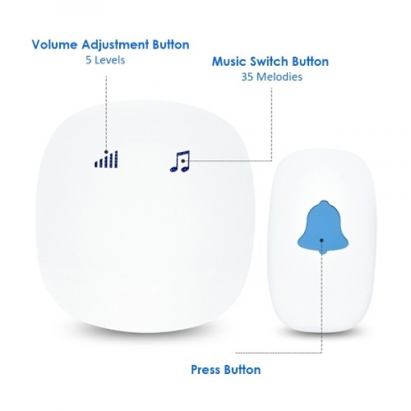 Wirelessly Sensitive Touching Doorbell with 35 Melodies 5 Levels Adjustable Volume Built-in Speaker 656Ft Long Transmission Dist