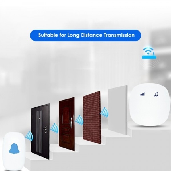 Wirelessly Sensitive Touching Doorbell with 35 Melodies 5 Levels Adjustable Volume Built-in Speaker 656Ft Long Transmission Dist