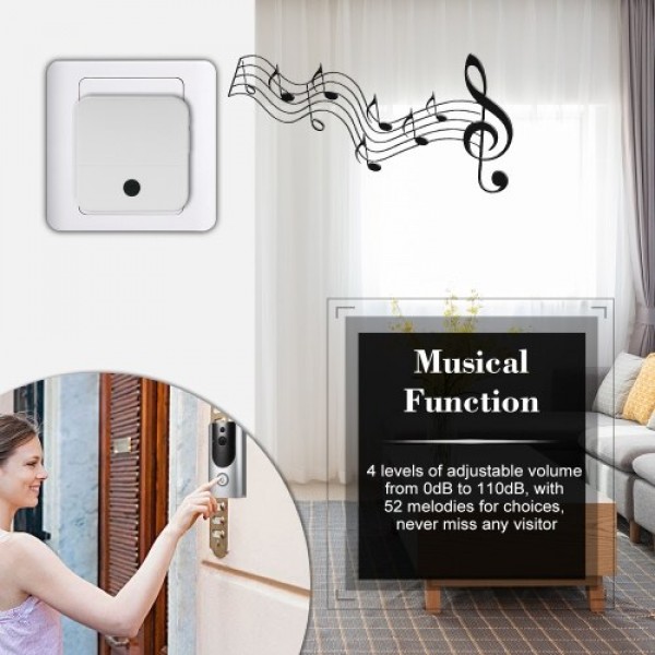 HD 1080P WiFi Smart Wireless Security Doorbell with 8G TF Card 1 Wireless Doorbell Chime