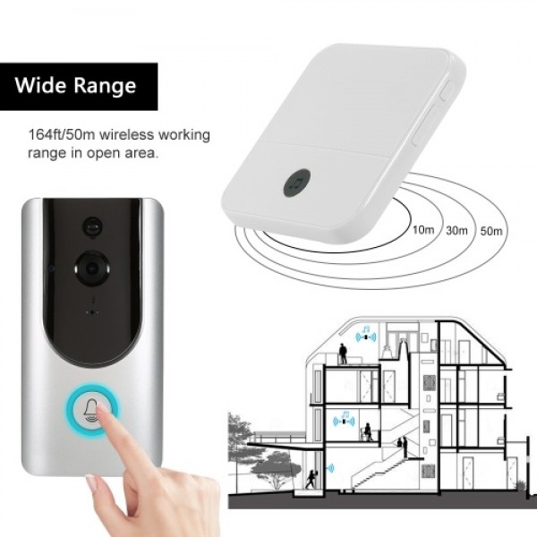 HD 1080P WiFi Smart Wireless Security Doorbell with 8G TF Card 1 Wireless Doorbell Chime