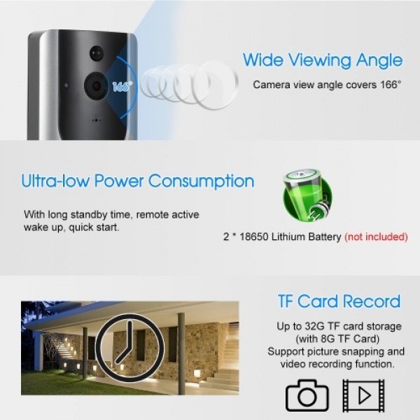 HD 1080P WiFi Smart Wireless Security Doorbell with 8G TF Card 1 Wireless Doorbell Chime