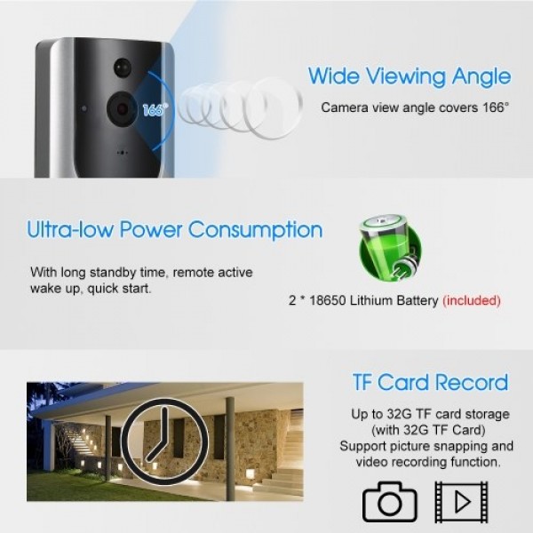 HD 1080P WiFi Smart Wireless Security Doorbell with 8G TF Card+2PCS 18650 Batteries +2*Wireless Doorbell Chime