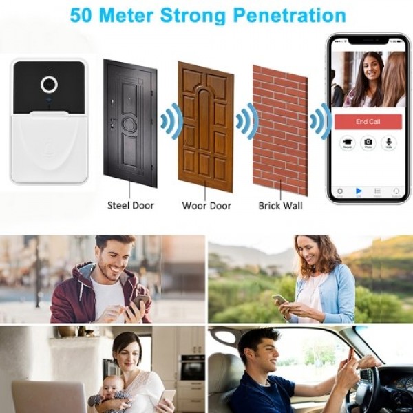 Wireless Video Doorbell Camera Visual Smart Security Doorbell with Motion Detection Night Vision 2-Way Audio Real-Time Monitorin