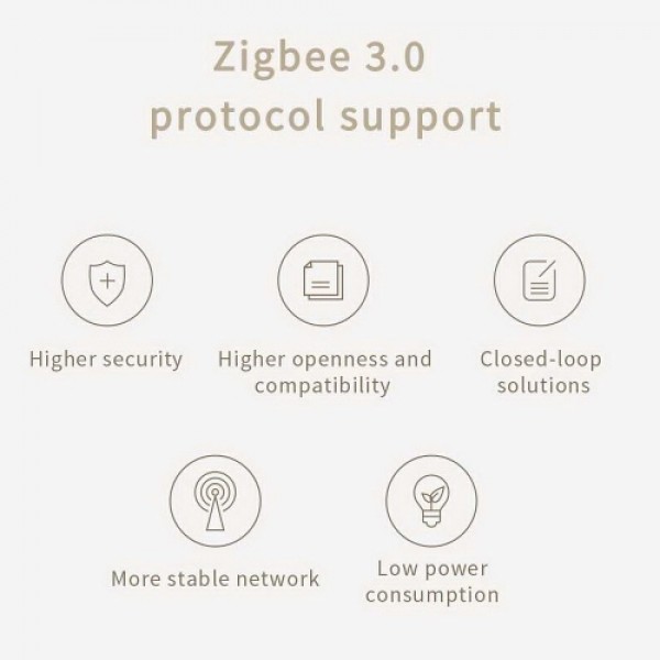 2021 Aqara Door and Window Sensor E1 ZigBee Wireless Connection APP Control Smart Home Devices Work with Mijia APP HomeKit