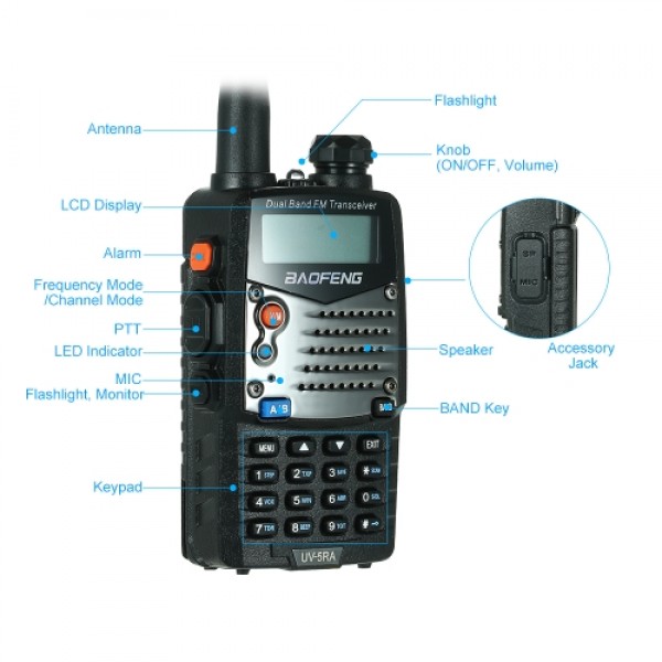 BAOFENG UV-5RA Two-Way Radio Walkie