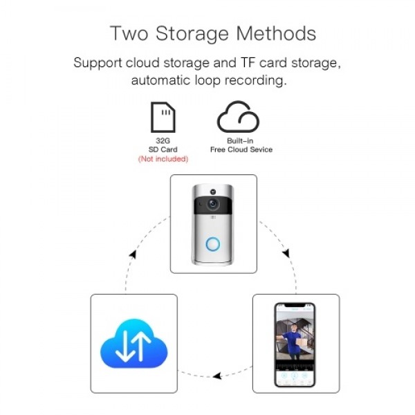 Wireless Video Doorbell 720P Visual Real-time Intercom Wi-Fi Video Bell PIR Detection