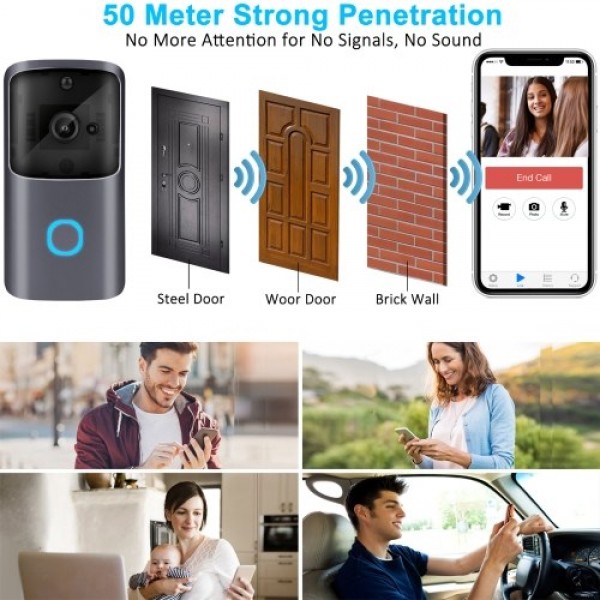 Wirelessly Smart Doorbell