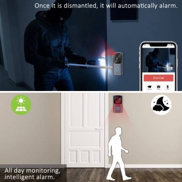 Wirelessly Smart Doorbell