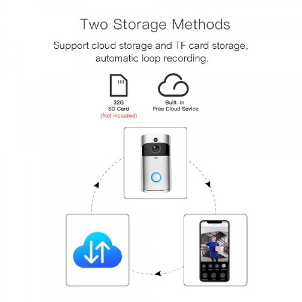 Wireless Video Doorbell