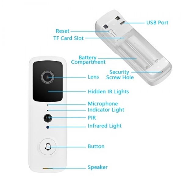 Wireless Video Doorbell