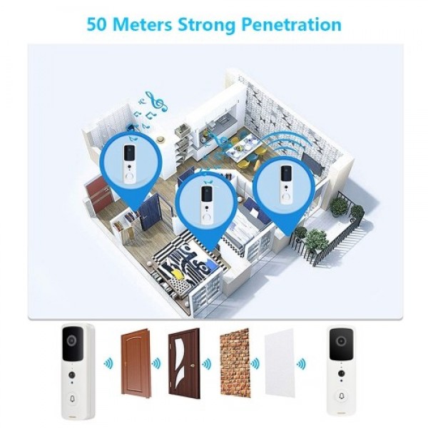 Wireless Video Doorbell