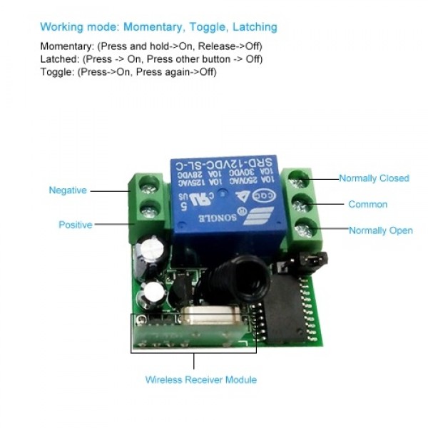 Smart Home Wireless Remote Control  Relay Receiver Transmitter Universal Switch