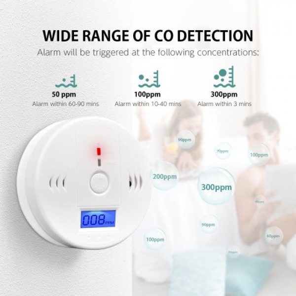 Carbon Monoxide Detector Alarm CO Detector Alarm Sensor with LCD Display Memory Function Battery Operated for House Bedroom Livi