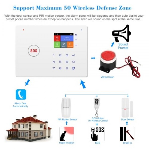 Security Alarm System  Kit Auto Dial GSM+WiFi Home Security Wireless Alarm System GSM Home Security Alarm System Motion Sensor D