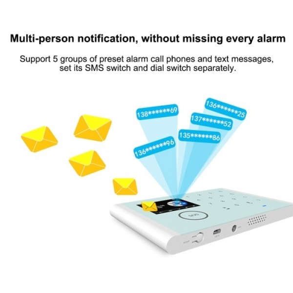 CS118 WiFi+GSM+GPRS 3 IN 1 Network Intelligent Home Alarm System