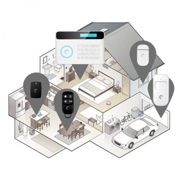 Etiger S4 433MHz Wireless Auto-dial GSM Alarm Security System Kit