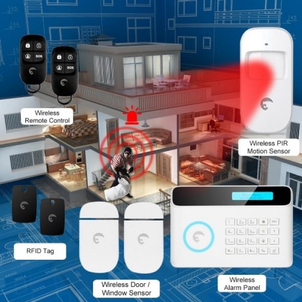 Etiger S4 433MHz Wireless Auto-dial GSM Alarm Security System Kit