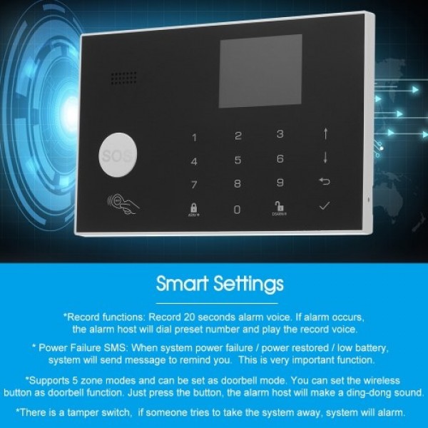 Wifi GSM Alarm System