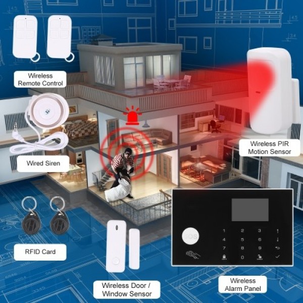 Wifi GSM Alarm System