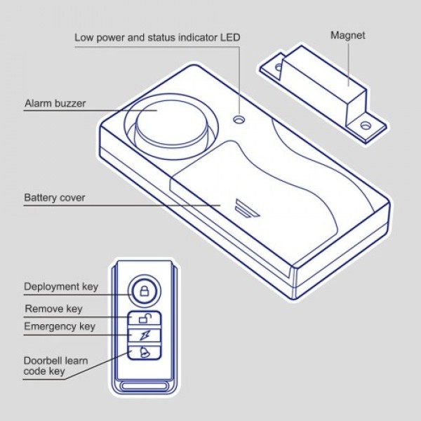 Wireless Door Alarm Anti-Theft Remote Control Door and Window Security Alarms