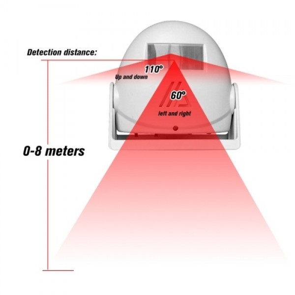 Wireless Door Bell