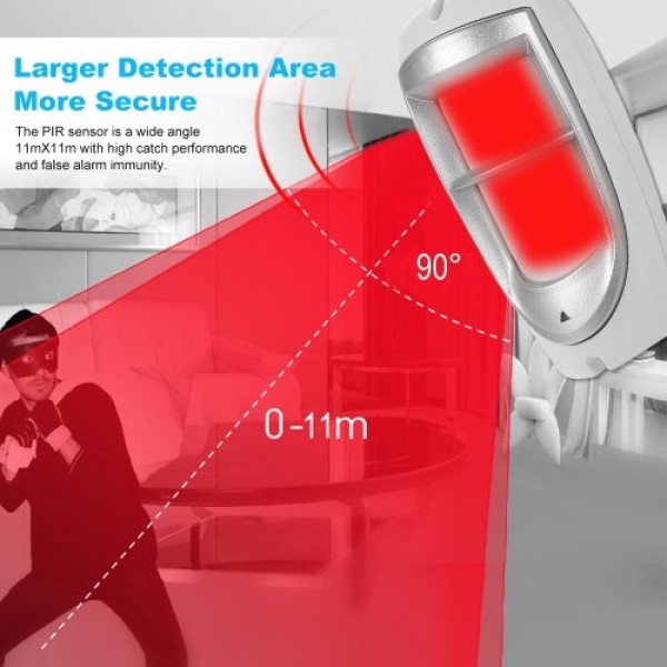 Wired PIR Motion Sensor Passive Infrared Detector