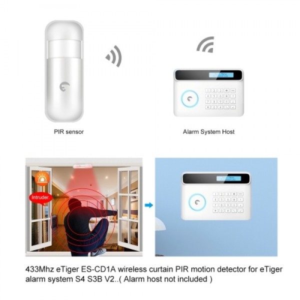 eTiger ES-CD1A Wireless Curtain PIR Motion Detector