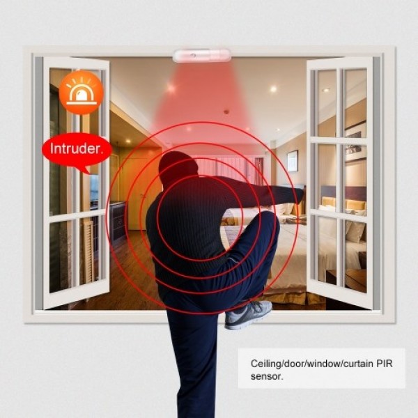 eTiger ES-CD1A Wireless Curtain PIR Motion Detector