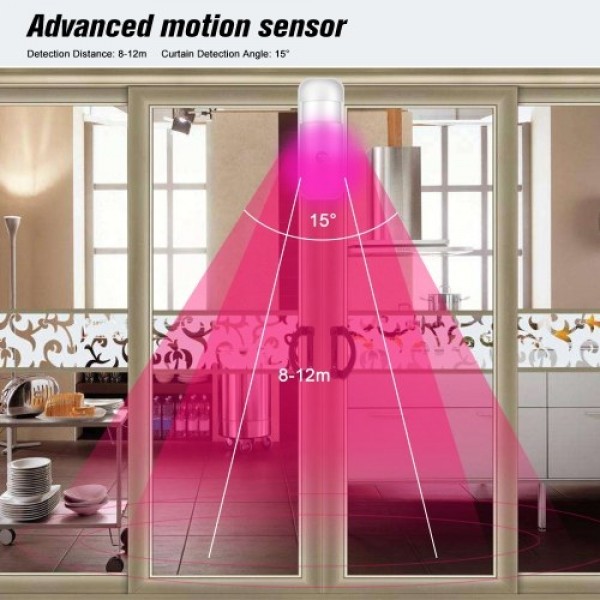 eTiger ES-CD1A Wireless Curtain PIR Motion Detector