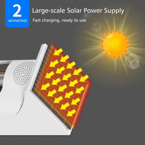 Solar Powered Wireless 433MHz Infrared Motion Sensor Detector