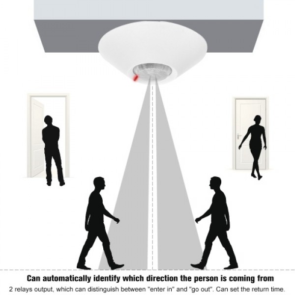 Directional Wired Ceiling-mount PIR Motion Sensor