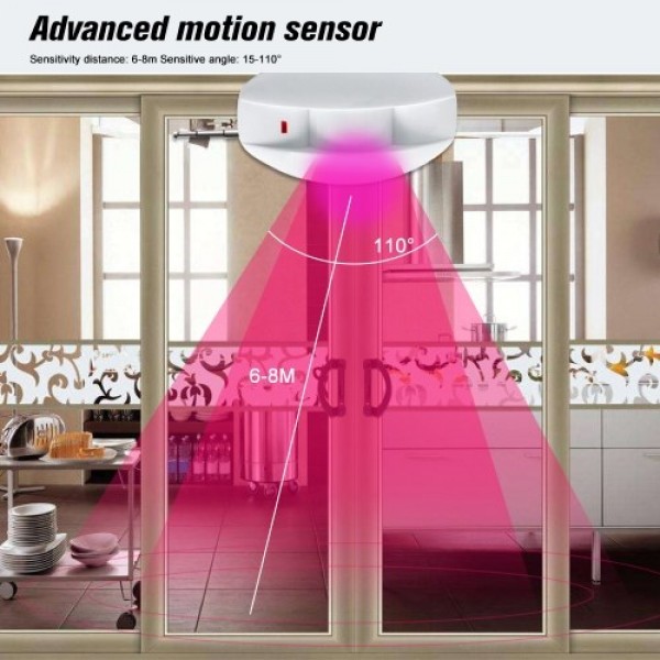 Alarm System Intrusion Sensor IR Detector