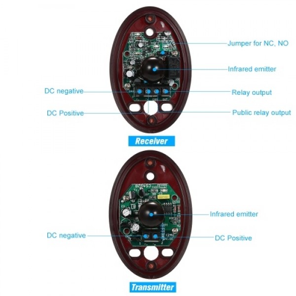 ABO-20 Waterproof Active Photoelectric Single Beam Infrared Sensor Barrier Detector