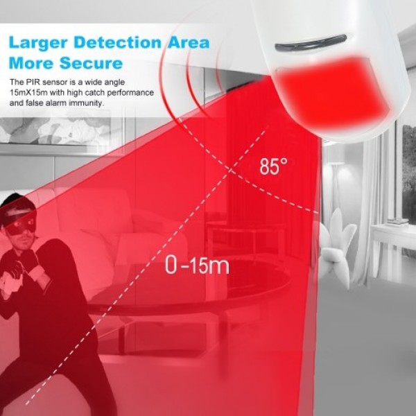 Wired PIR Motion Sensor Dual Passive Infrared Detector