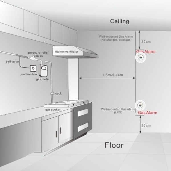 WIFI Gas Detector Household Combustible Gas Leak Detector