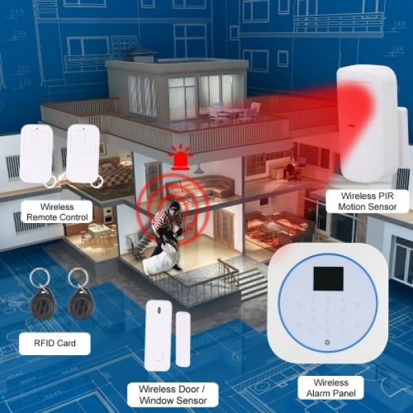 Wifi GSM Alarm System