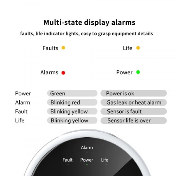 Independent No-Wire Noxious Air Leak Alarm Detector 433 Frequency Combustible Air Monitoring Domestic Use Alertor