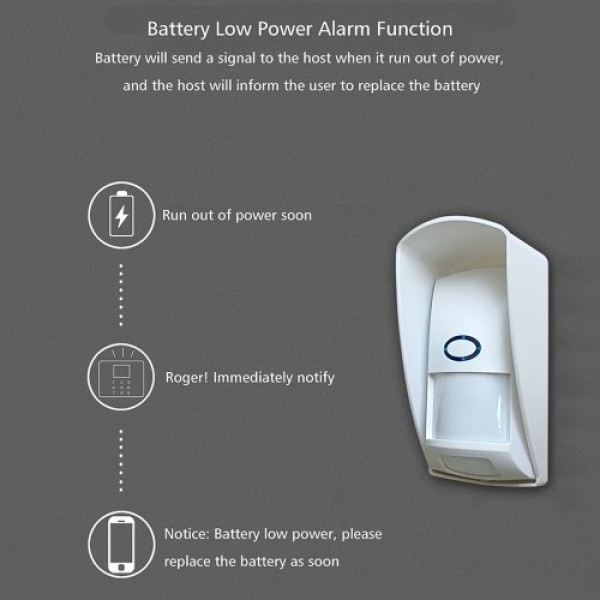 Wirelessly Infrared Detector 110 ° PIR Motion Sensor