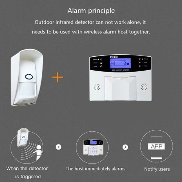 Wirelessly Infrared Detector 110 ° PIR Motion Sensor