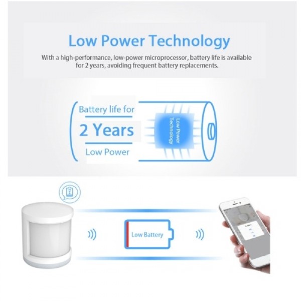 Super Mini eWelink Powered ZigBee PIR Motion Sensor