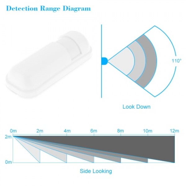 Wireless Mini PIR Infrared Passive Sensor Motion Detector Alarm System