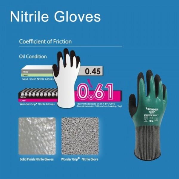 Wonder Grip Thermo Plus Coldproof Work Gloves Double Layer Latex Coated Oil Resistance Gardening Fishing Working Gloves