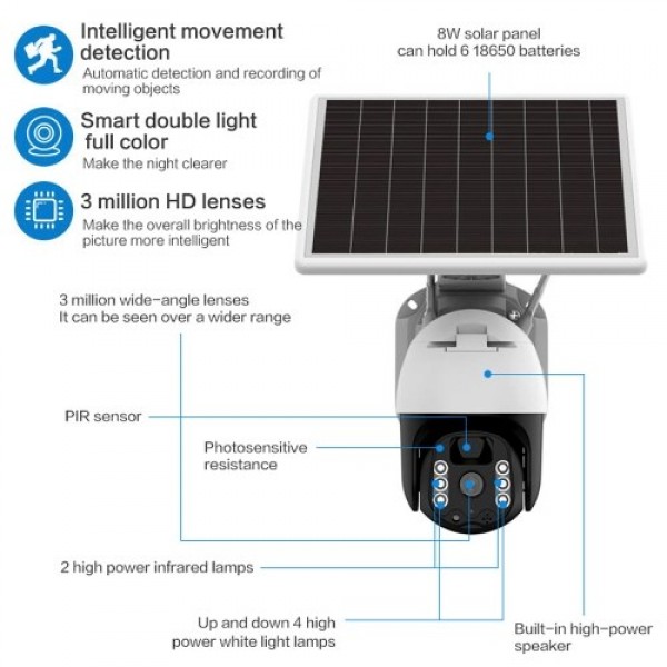 3mp Solar   Camera  Outdoor WIFI Security Camera Solar Battery Powered Home Cameras with Night Vision, PIR Motion Detection, 2 W